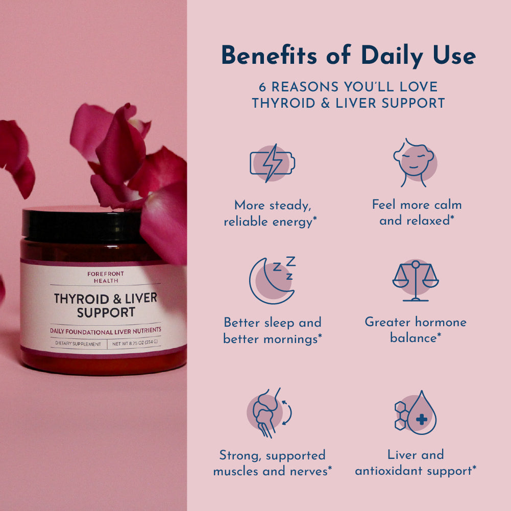 Thyroid &amp; Liver Support (1 PACK - 30-Day Trial)