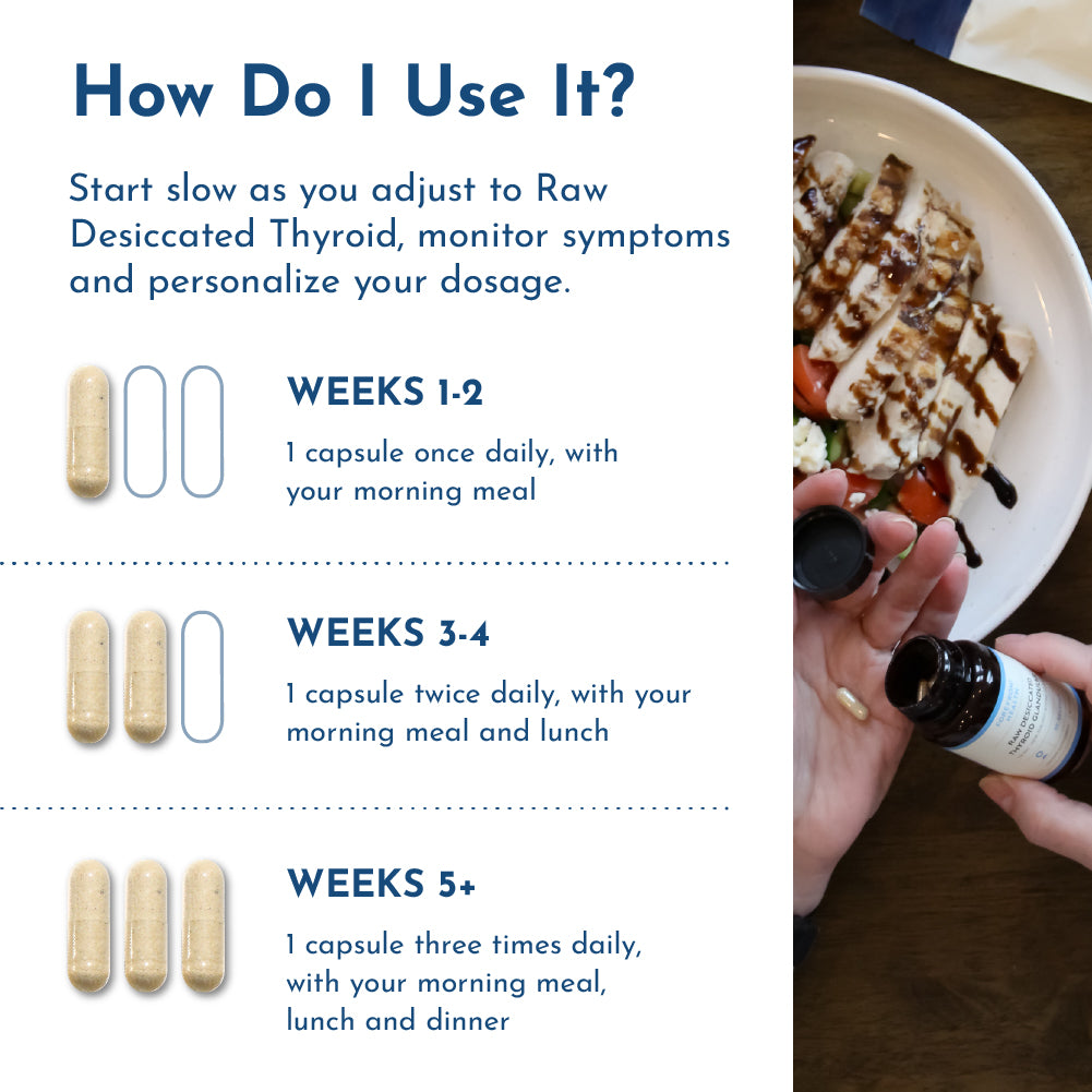 Raw Desiccated Thyroid (130 mg capsules)