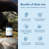 Raw Desiccated Thyroid + Guided Protocol