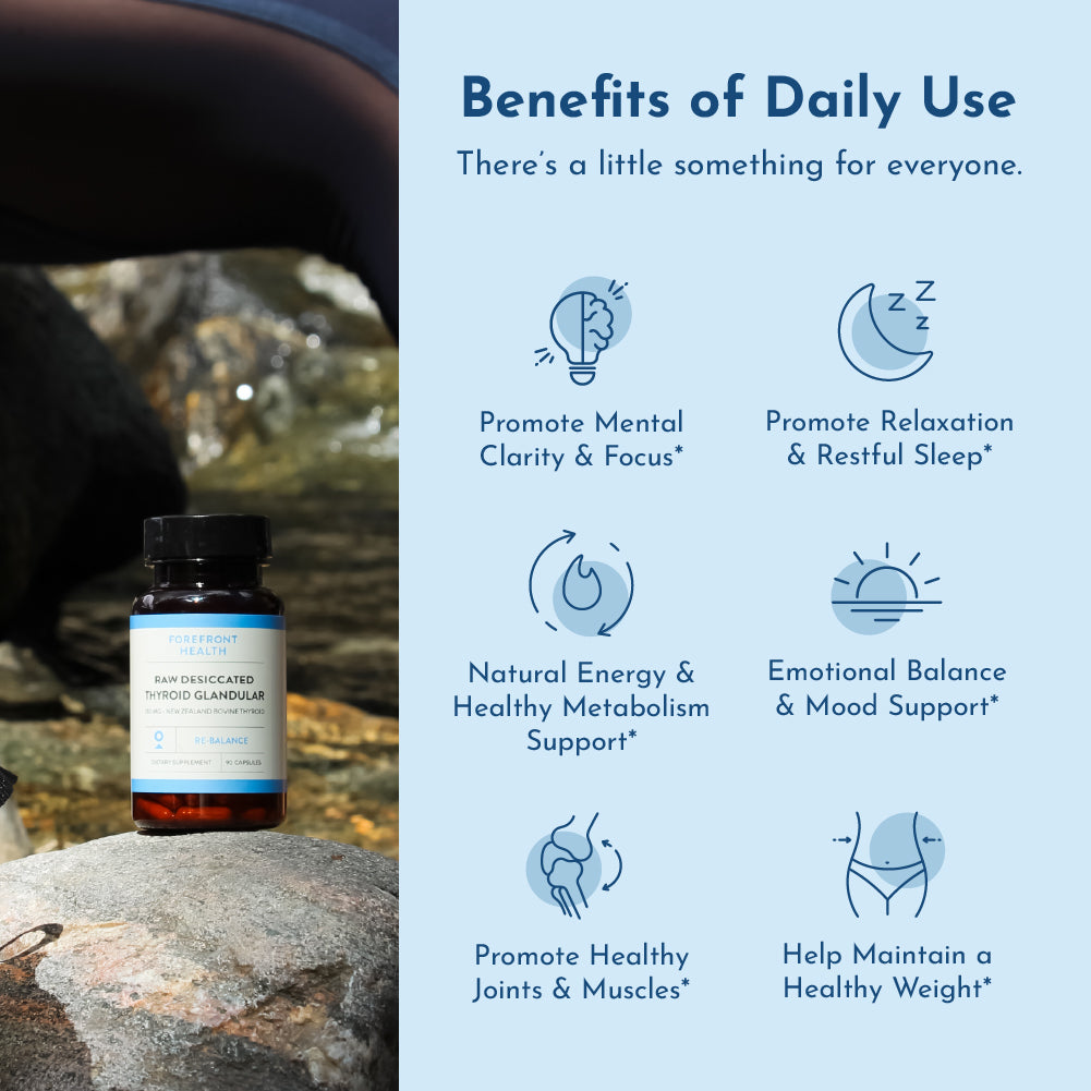 Raw Desiccated Thyroid (130 mg capsules)