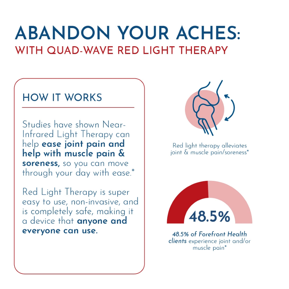 Quad-Wave Red Light Therapy Device (Sale)