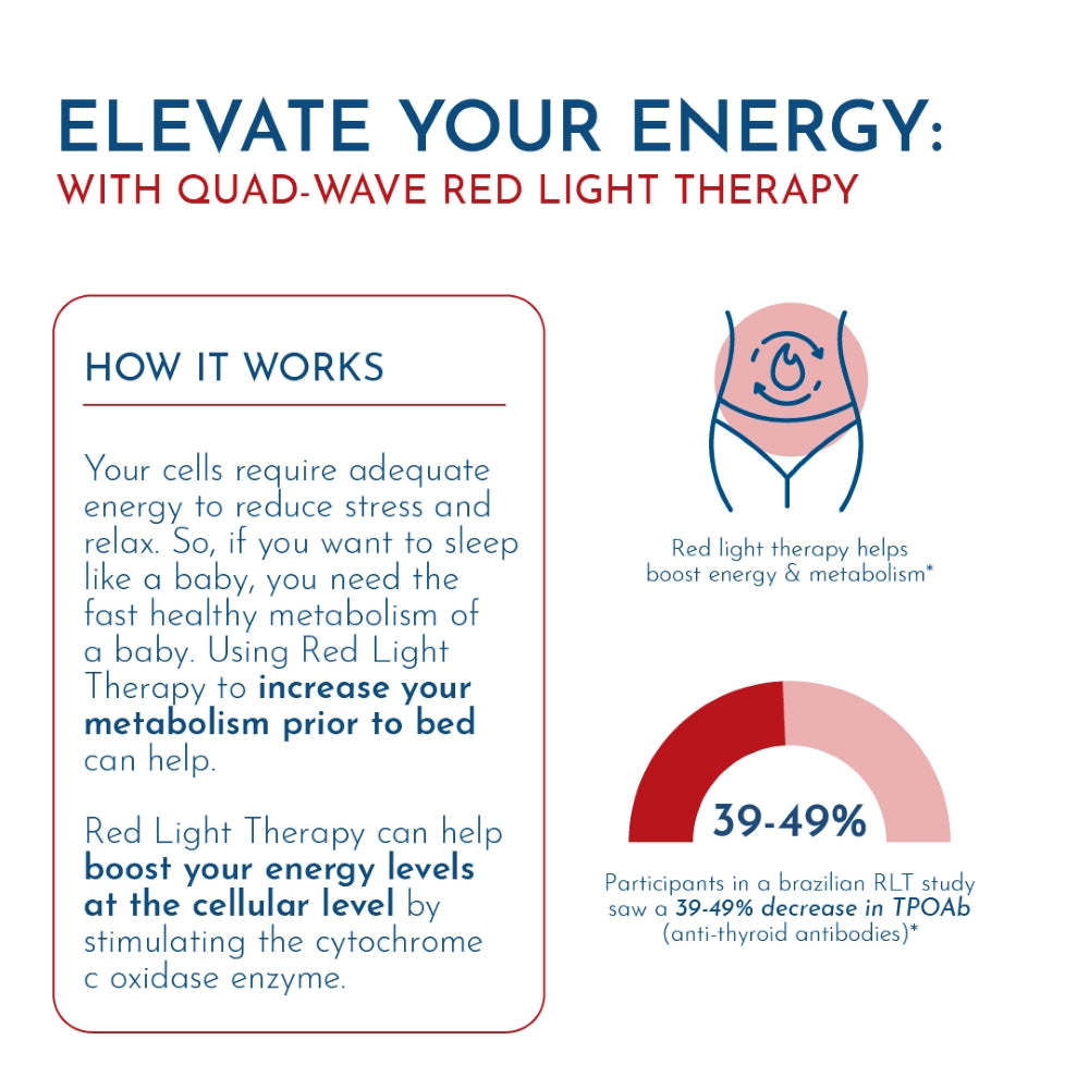 Quad-Wave Red Light Therapy Device (Sale)