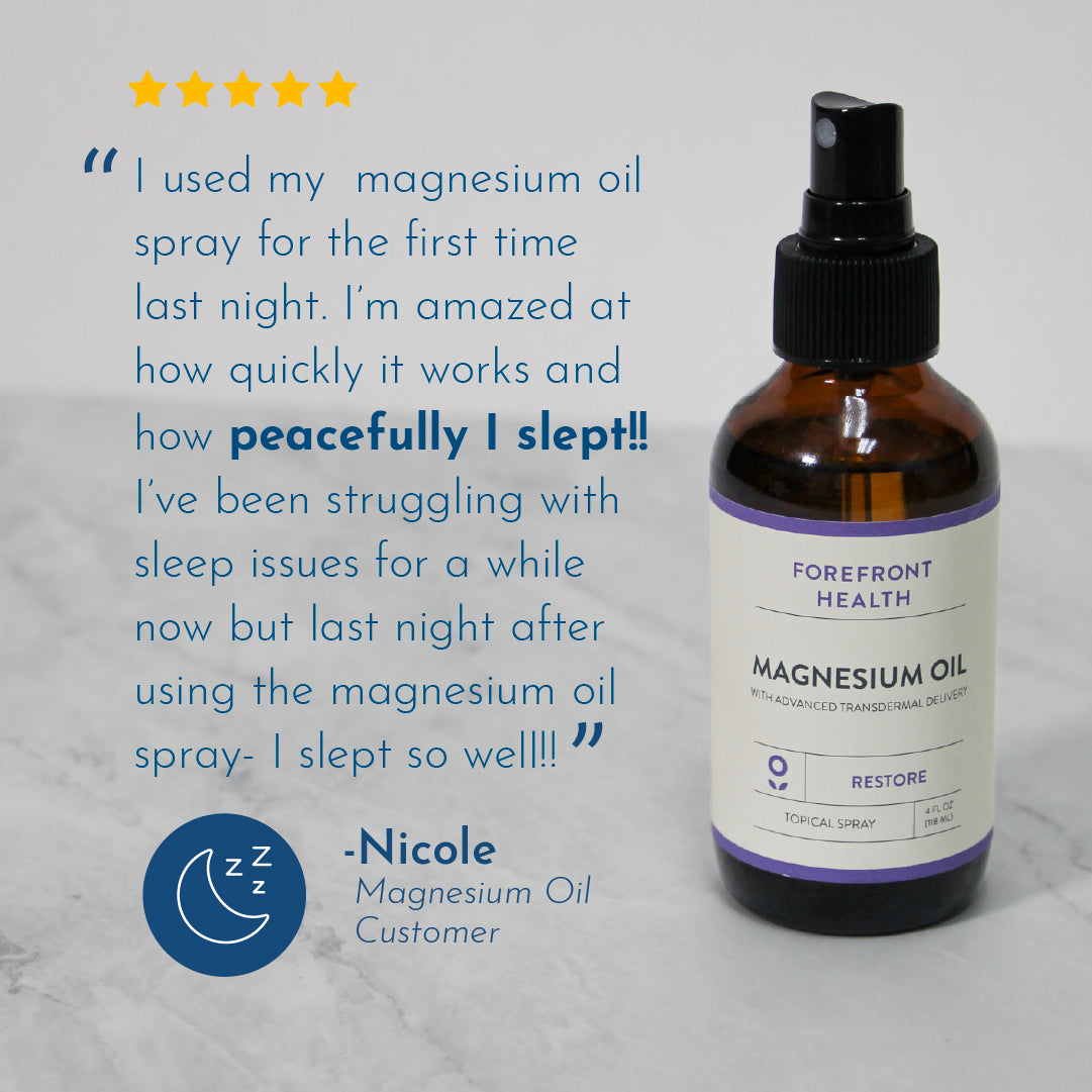 Magnesium Oil - 1 PACK