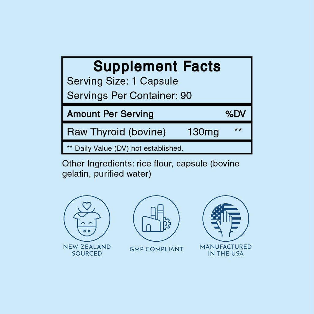 Raw Desiccated Thyroid (130 mg capsules)