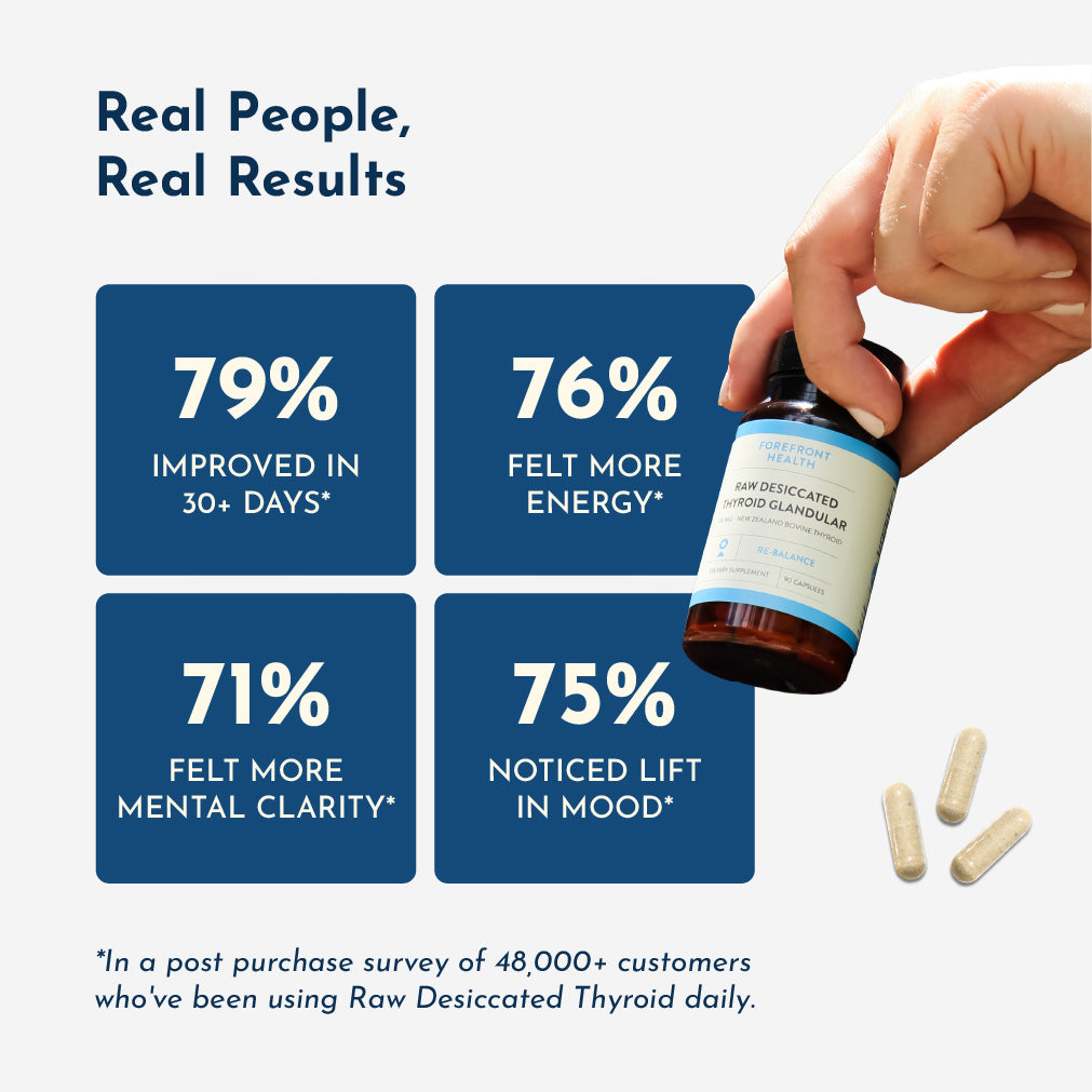 Raw Desiccated Thyroid (130 mg) - 60 Day Supply