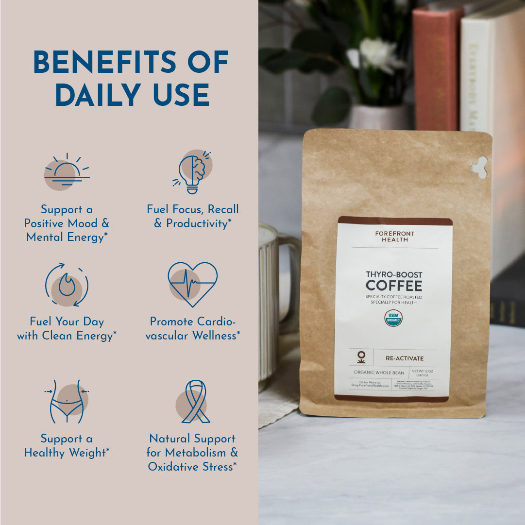 Thyro-Boost Coffee