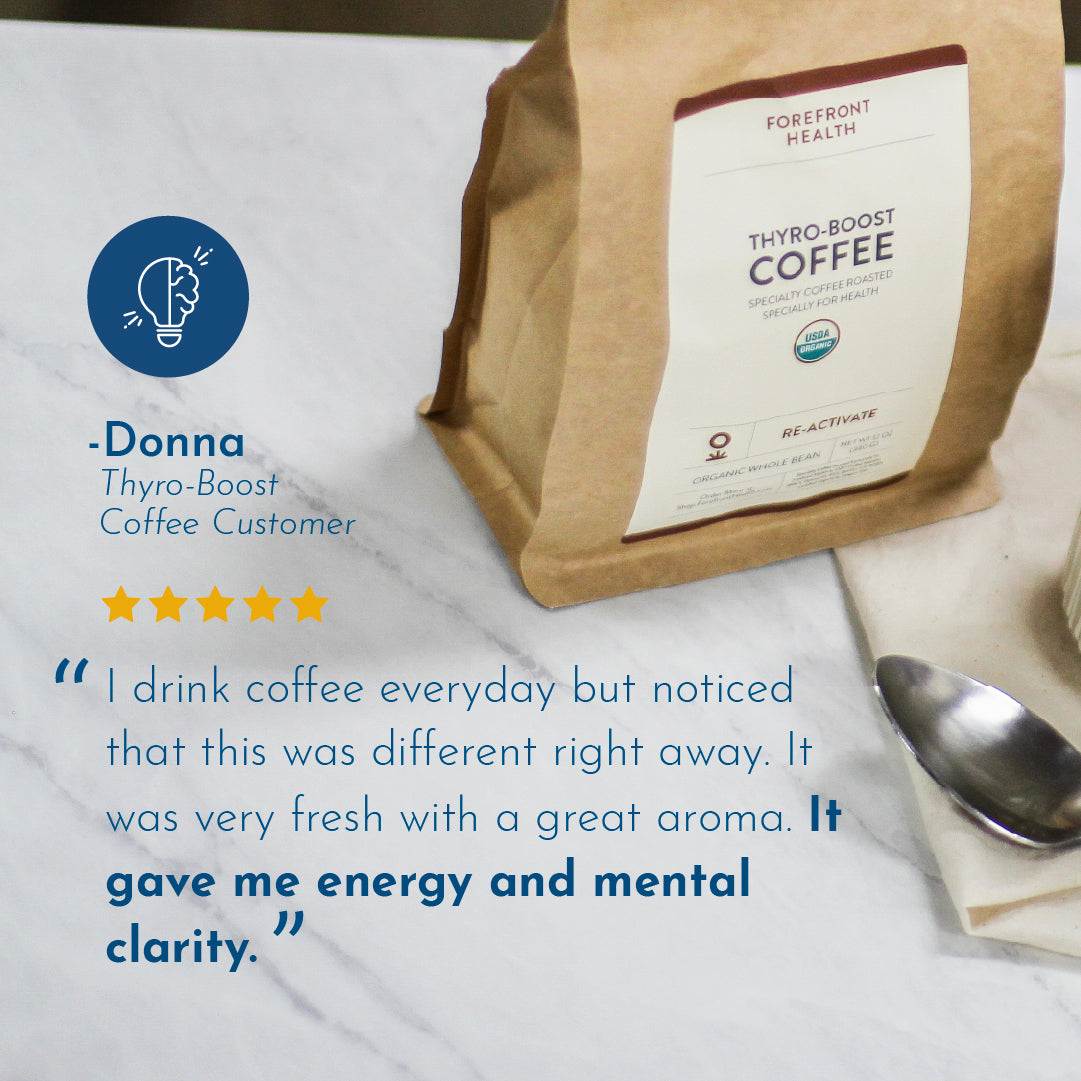 Thyro-Boost Coffee