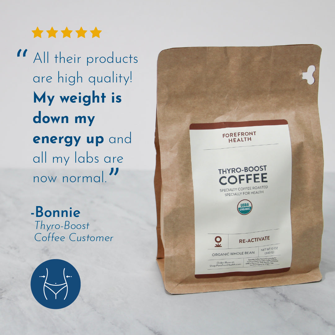 Thyro-Boost Coffee (Sale)
