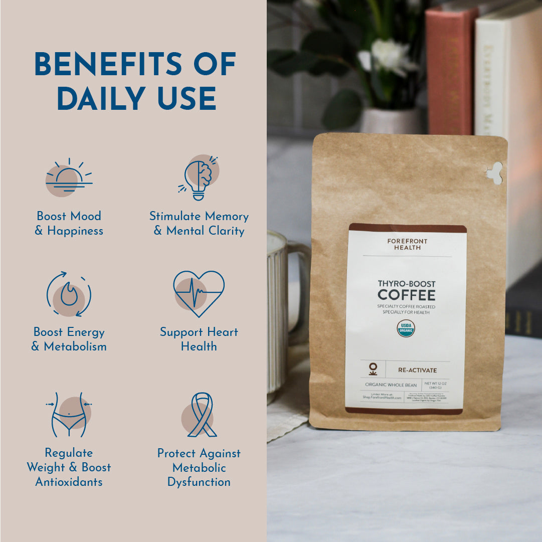 Thyro-Boost Coffee