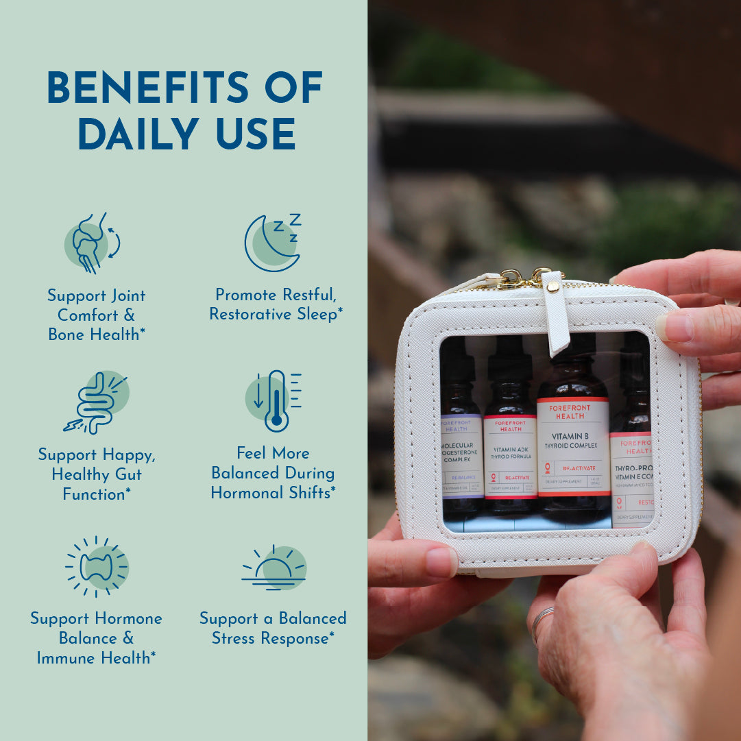 Thyroid Supplement Travel Kit (Sale)