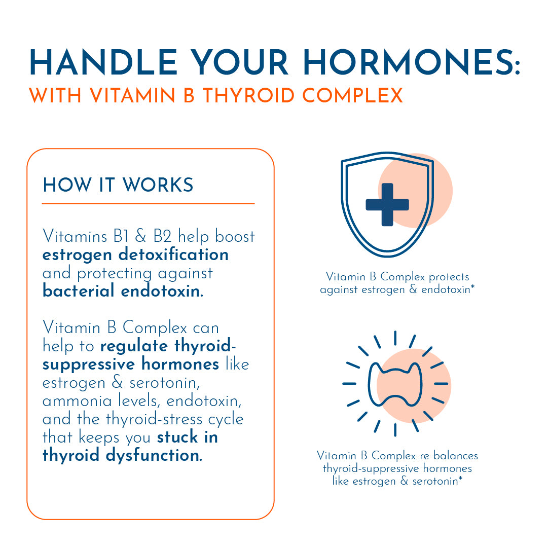 Vitamin B Thyroid Complex - Sale
