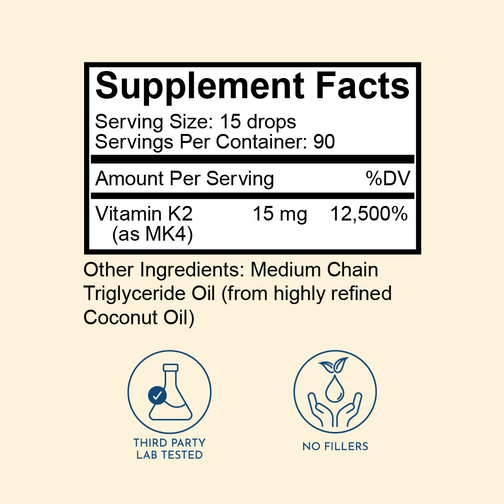 Vitamin K2 Thyroid Support